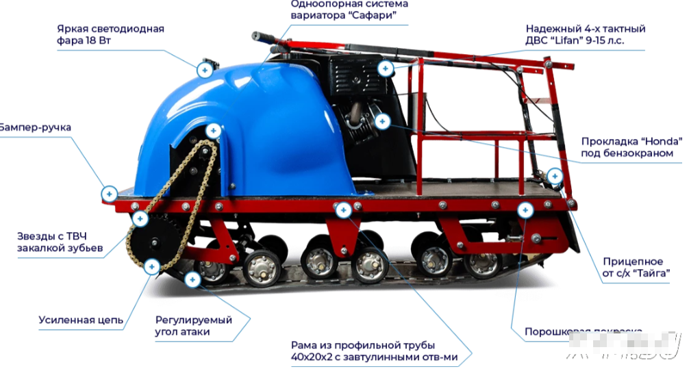Мотобуксировщик MOTODOG 500, 13 передний привод в Саранске