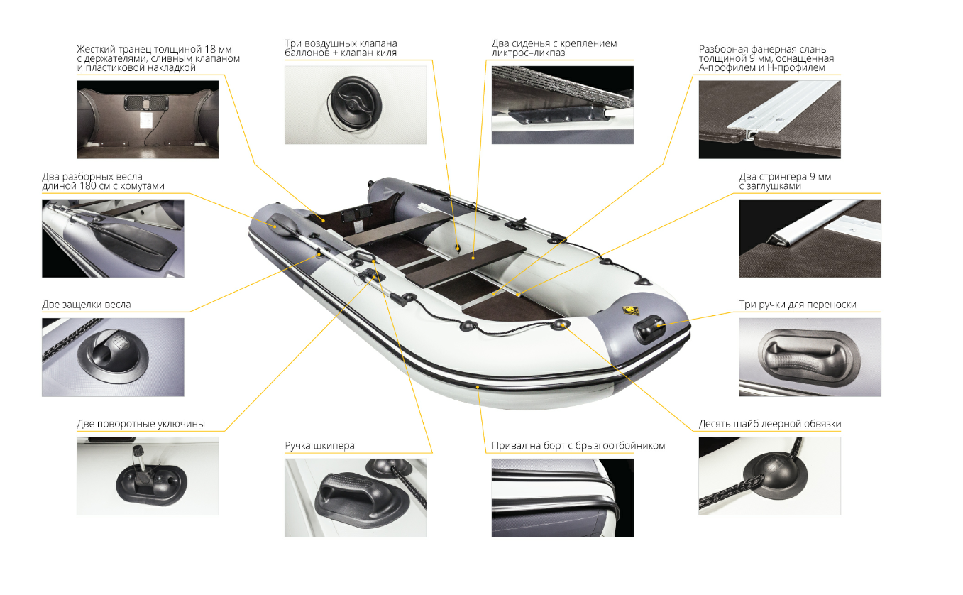 Лодка Ривьера Компакт 2900 СК в Саранске