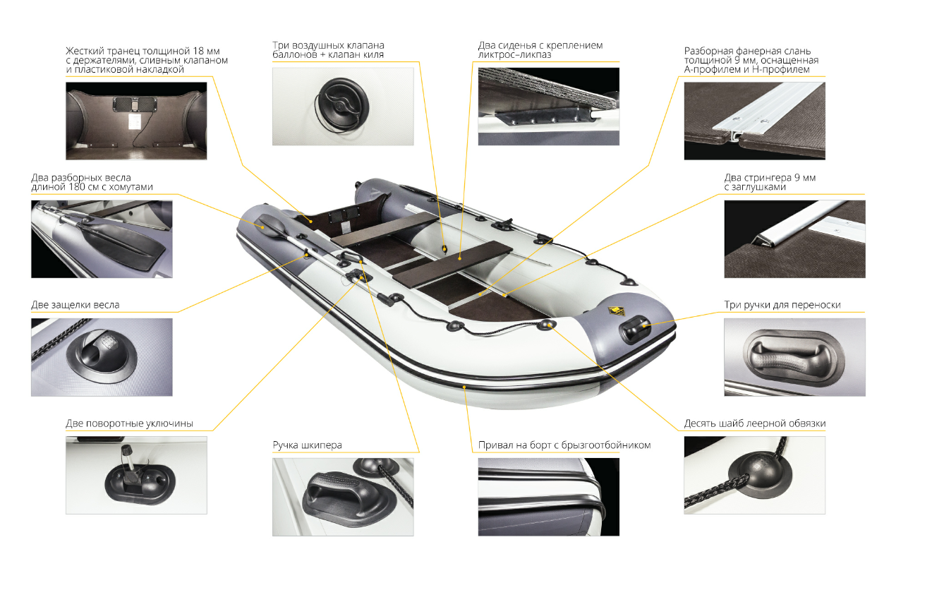 Лодка Ривьера Компакт 3600 СК в Саранске
