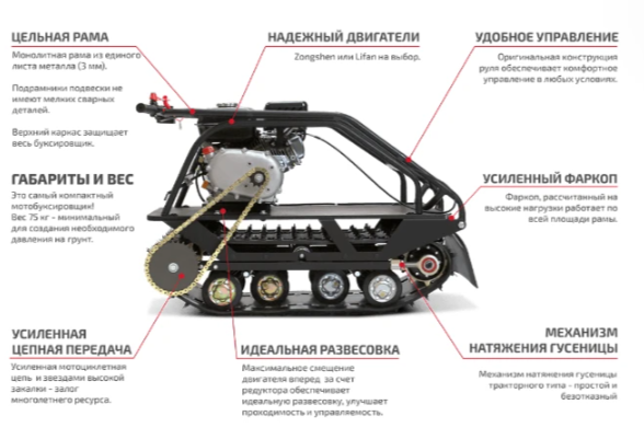 Мотобуксировщик НОРКА 380 MINI 9 л.с. в Саранске
