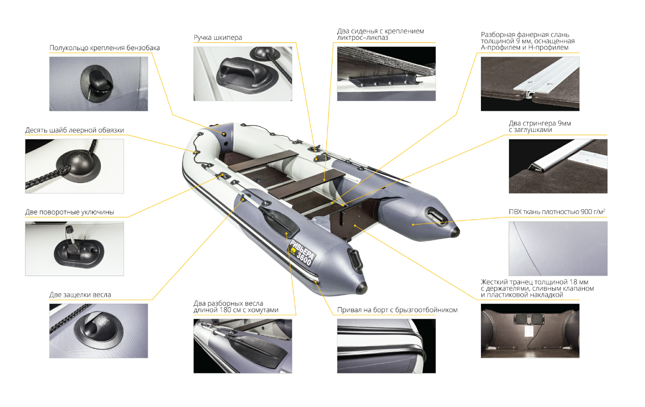 Лодка Ривьера Компакт 3600 СК в Саранске